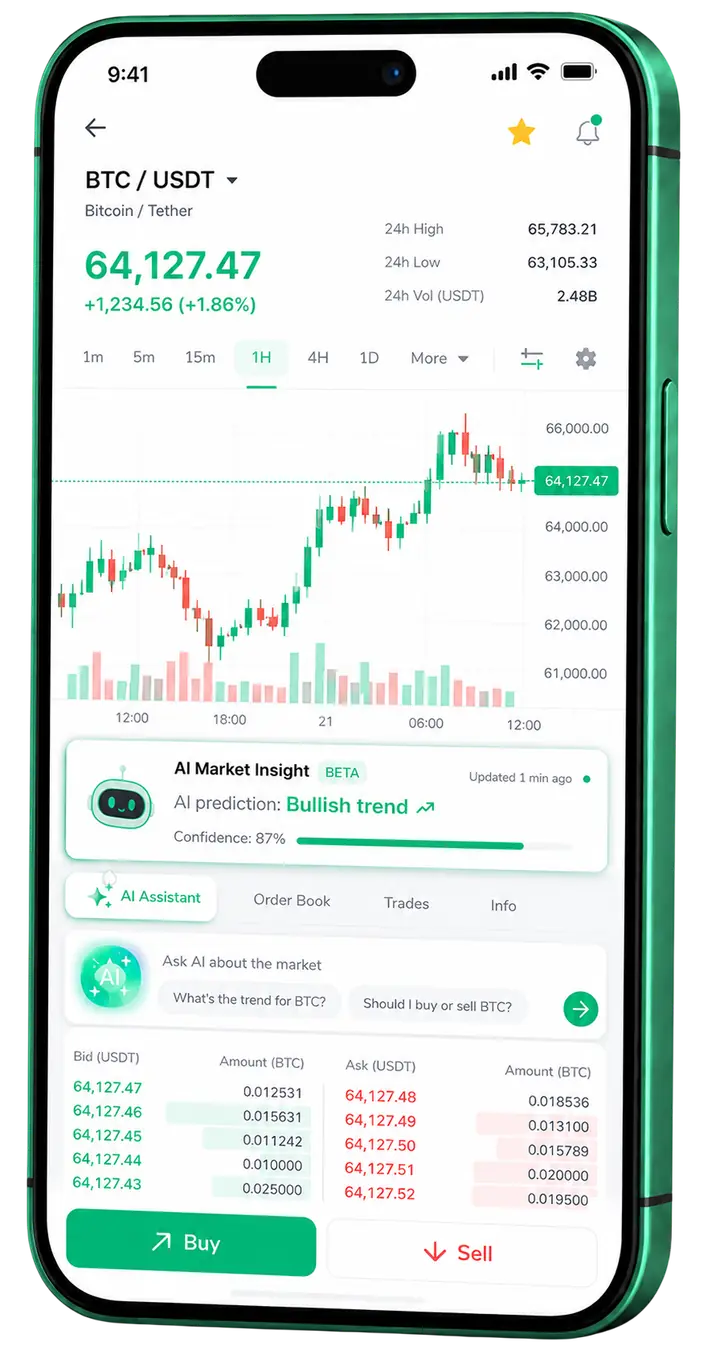 Vista móvil de trading Swapadipexai